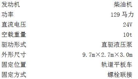 攪拌車(chē)1.jpg 攪拌車(chē)1.jpg